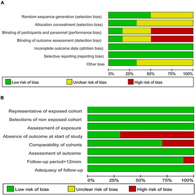 DR‐FLASH Score Is Useful for Identifying Patients With Persistent Atrial  Fibrillation Who Require Extensive Catheter Ablation Procedures