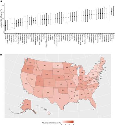 Frontiers  Perceived access to general and mental healthcare in primary  care in Colombia during COVID-19: A cross-sectional study