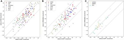 Frontiers  The potential of SiK® fertilization in the resilience