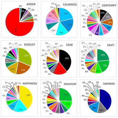 Paula Young Exclusive Color Chart