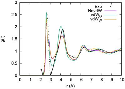 frontiers in materials glass science glass analysis word list
