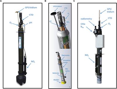 Frontiers On The Future Of Argo A Global Full Depth