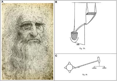 Frontiers In Materials
