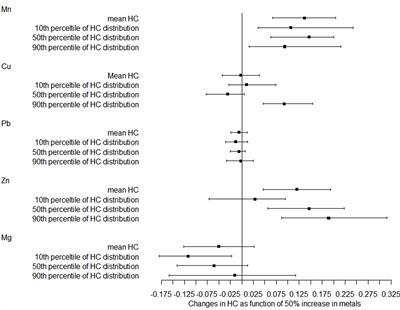 Global epidemiology of prediabetes - present and future perspectives. - Abstract - Europe PMC