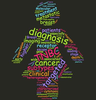 Research Topic Research topic image