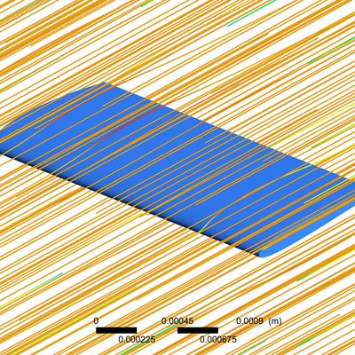 Research Topic Research topic image